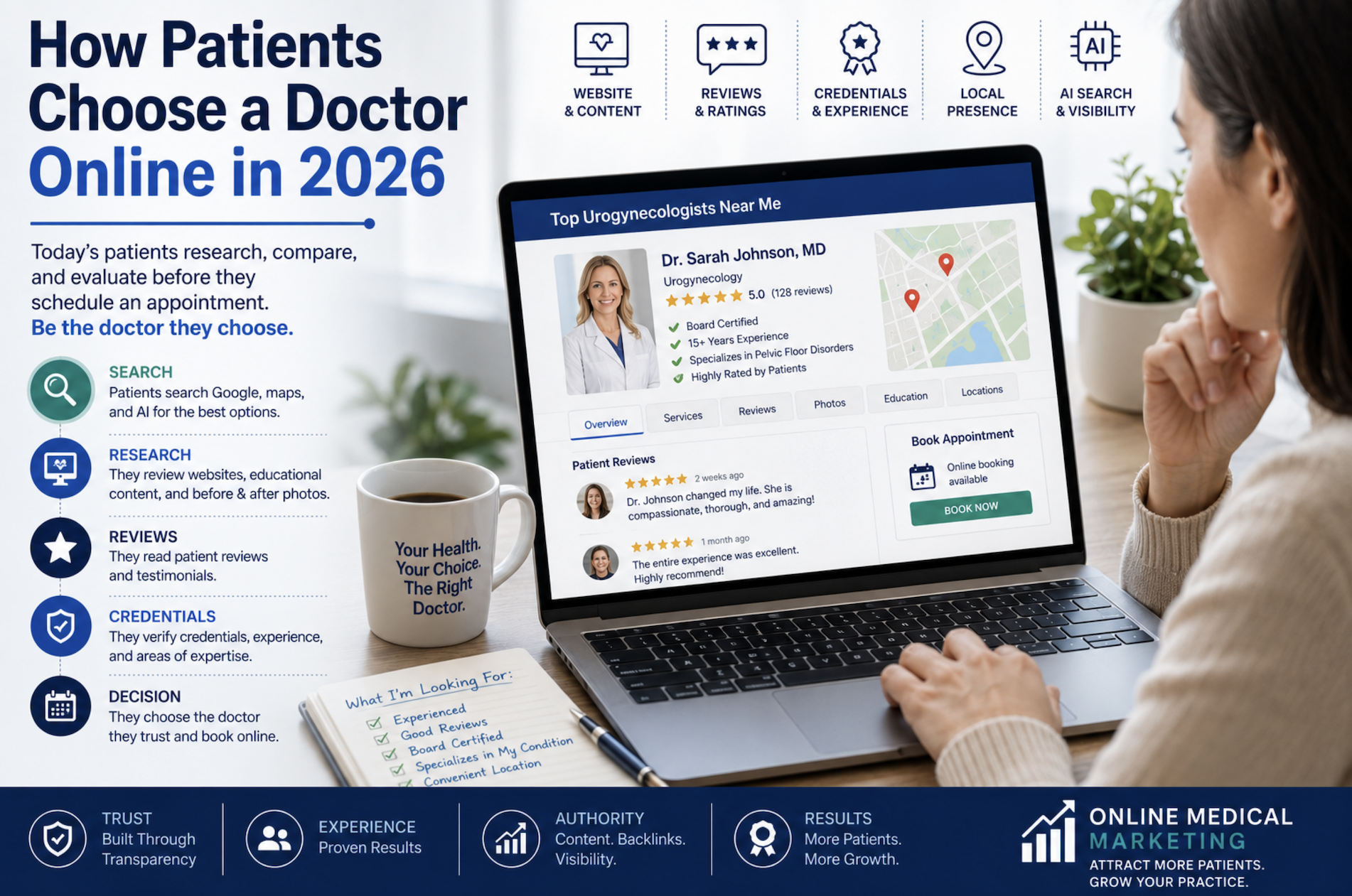 Patient researching doctors online by comparing physician websites, reviews, credentials, AI search results, and medical expertise before booking an appointment.